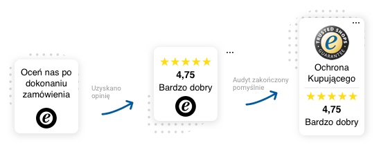 trustbadge_grafik_PL.png