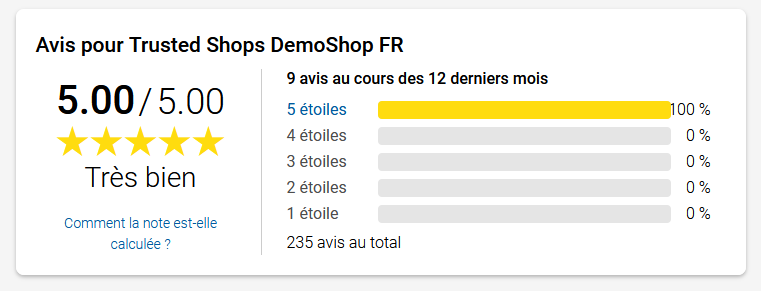 02_Bewertungs_bersicht_FR.png