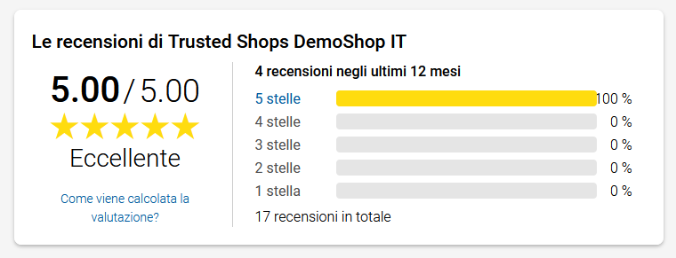 02_Bewertungs_bersicht_IT.png