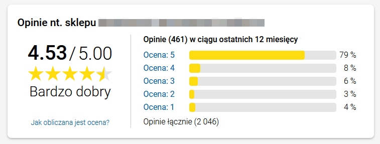 02_Bewertungs_bersicht_PL.png