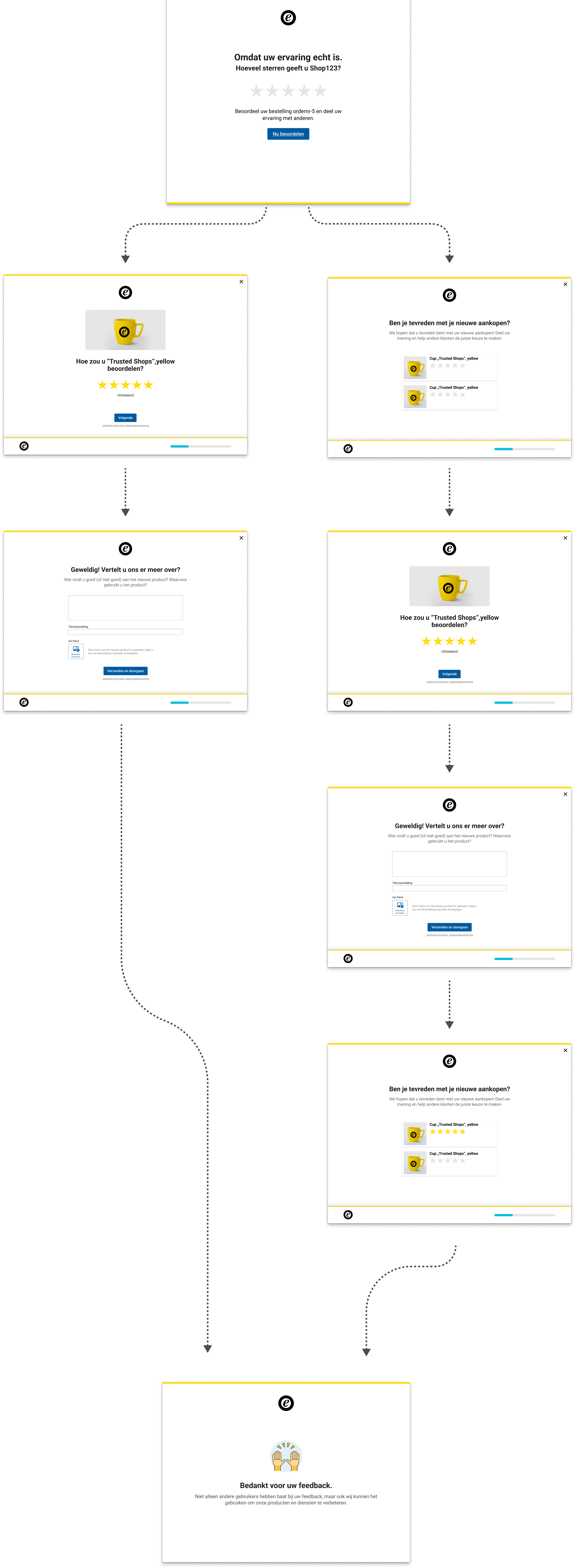 Language=NL 6.png