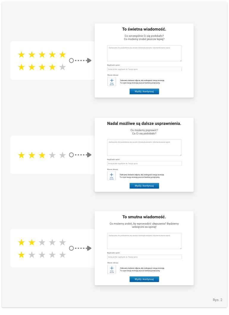 hc-questionnaire-explanation-stars_PL.jpg