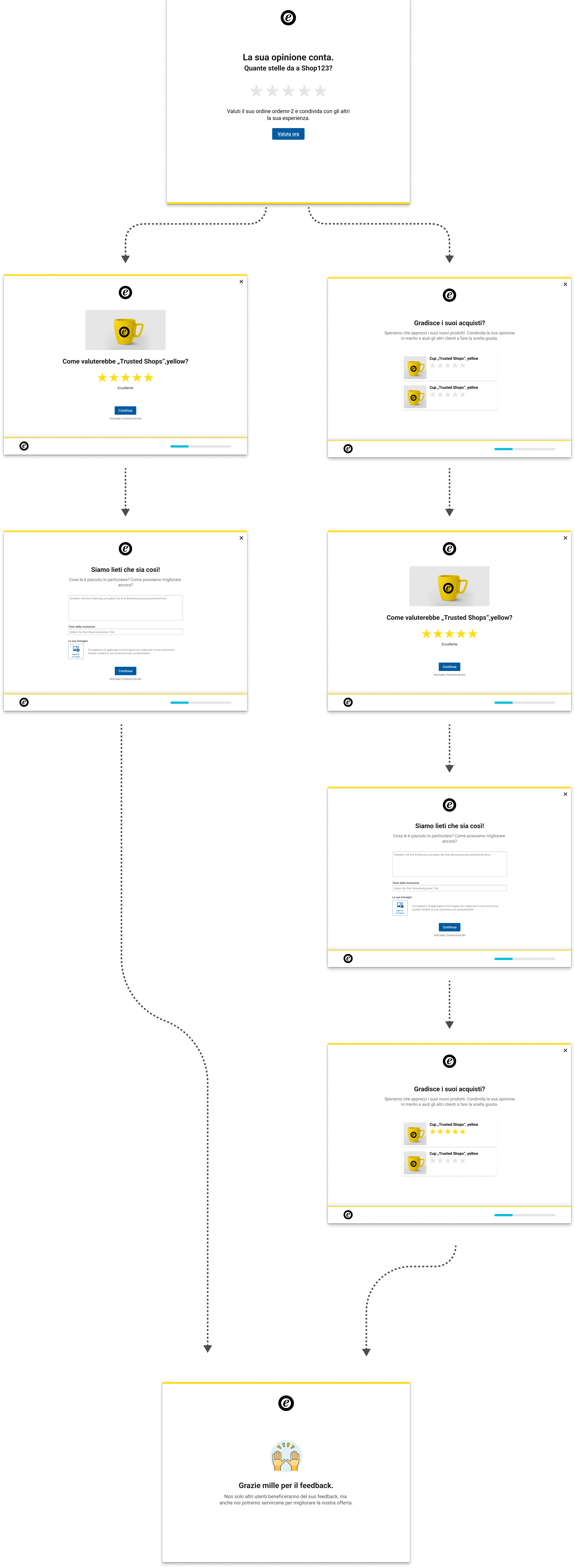 Language=IT 7.png
