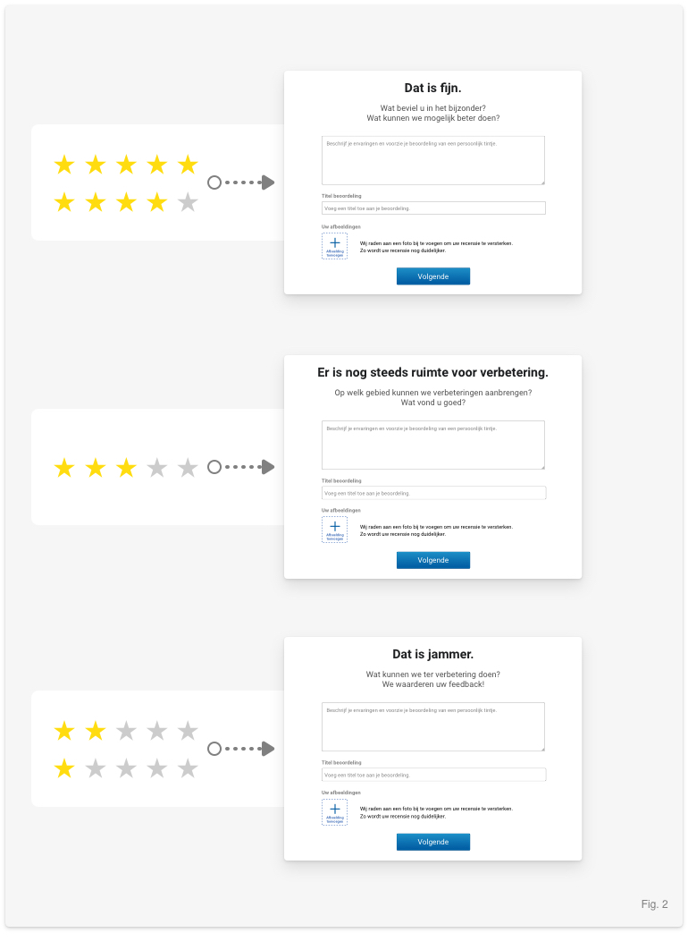 hc-questionnaire-explanation-stars_NL.jpg