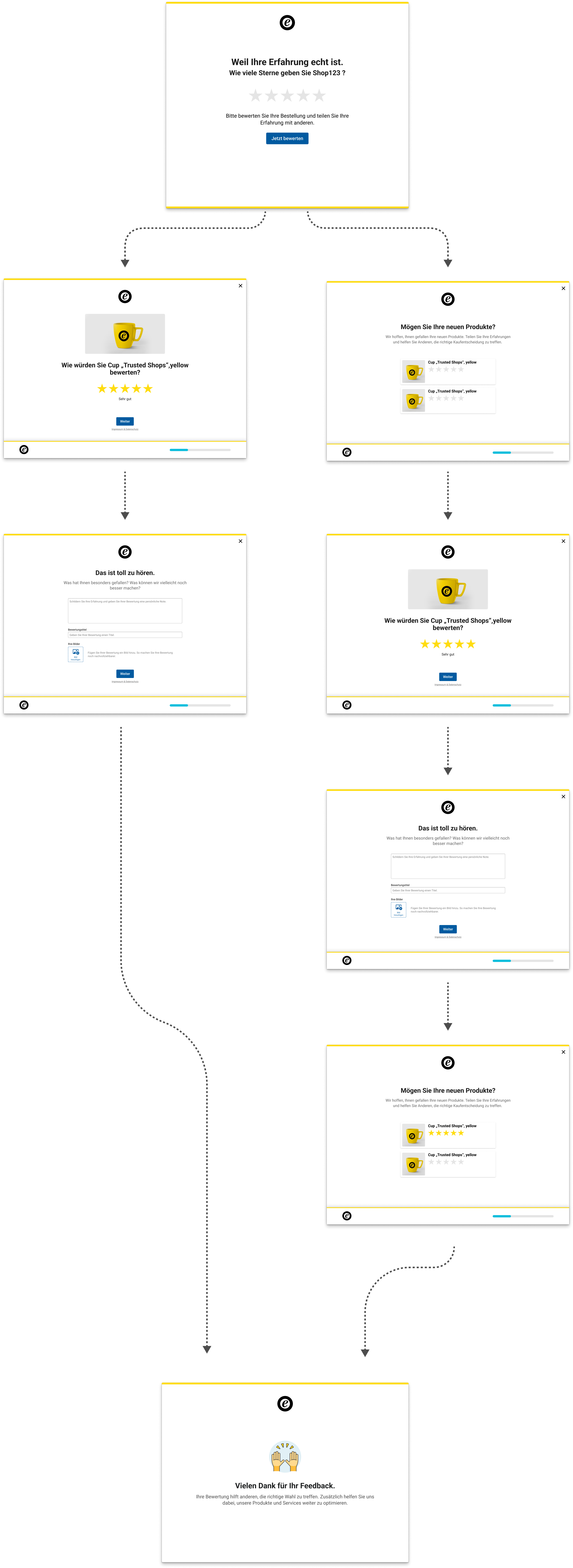 Language=DE 6.png