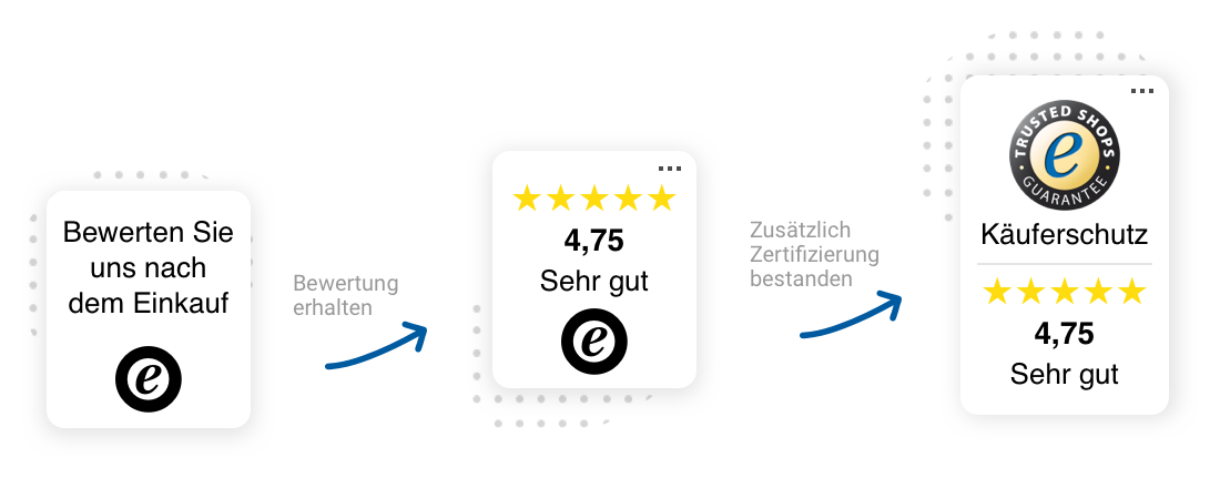 trustbadge_grafik_DE.png