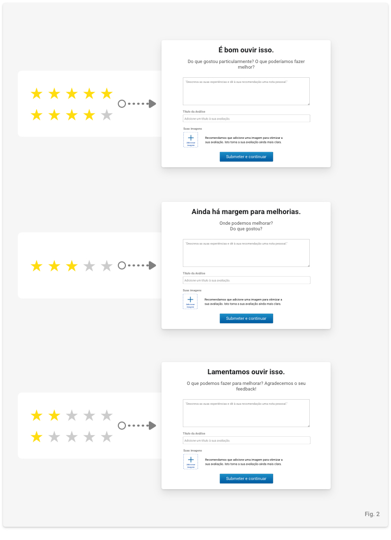 hc-questionnaire-explanation-stars_PT.jpg
