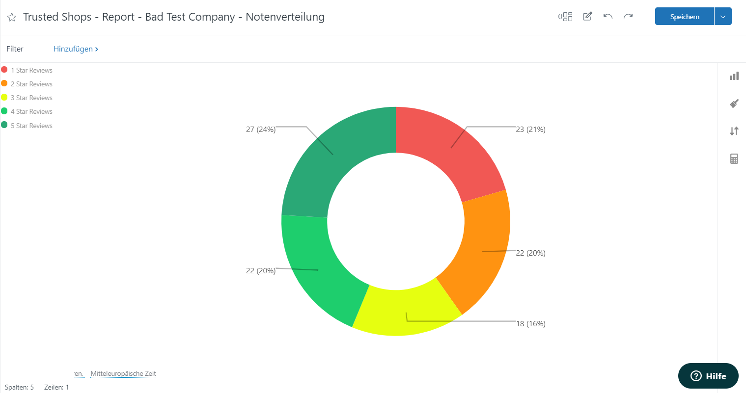 analytics_ratings_01_DE.png
