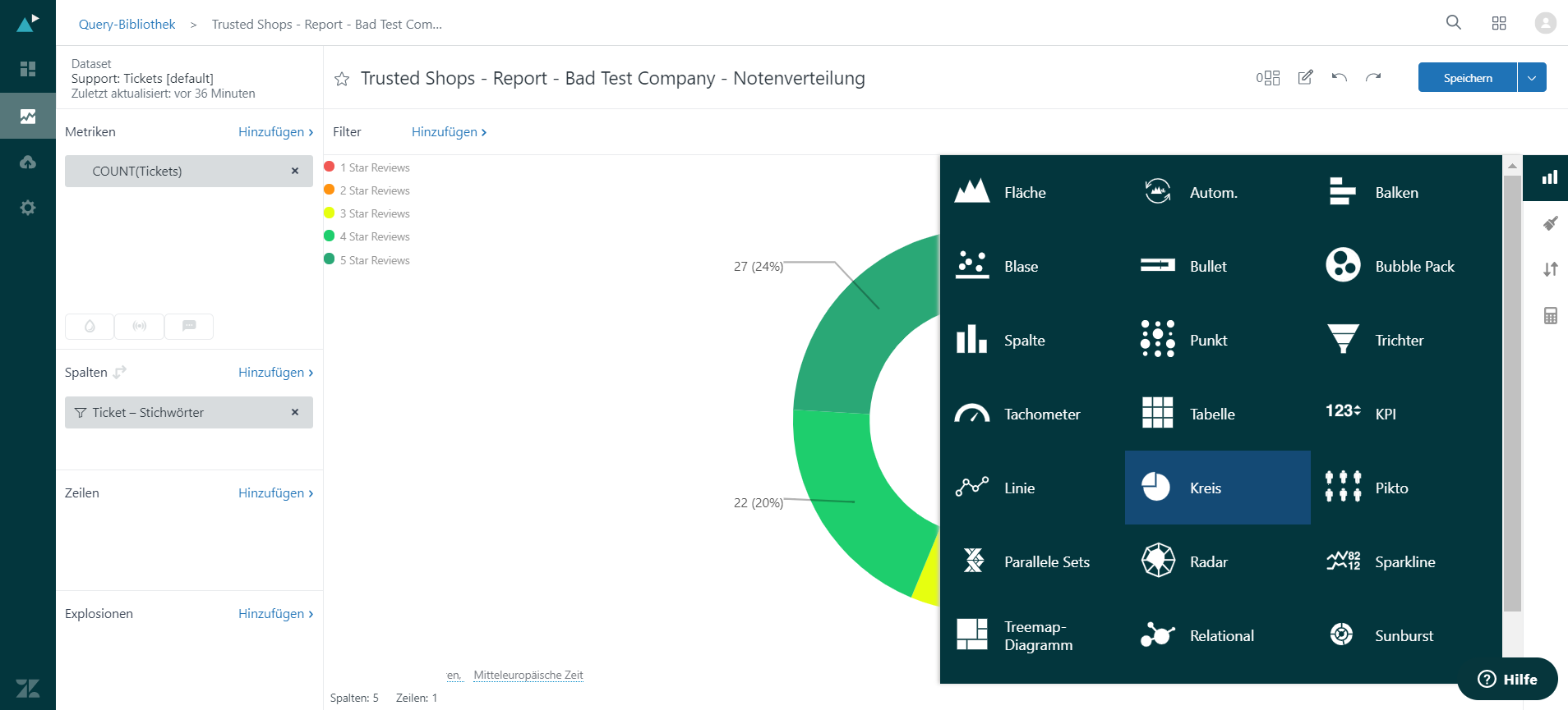 analytics_ratings_04_DE.png