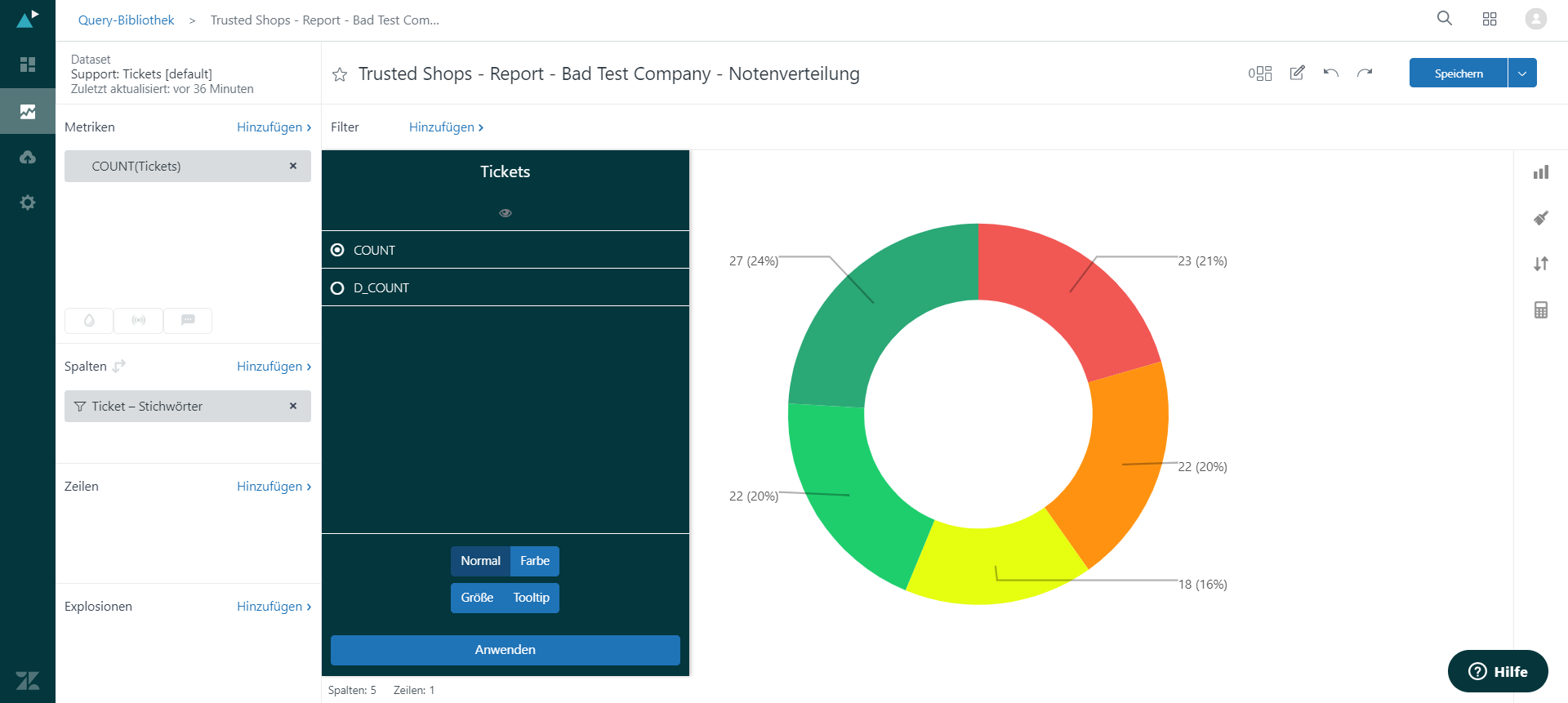 analytics_ratings_02_DE.png