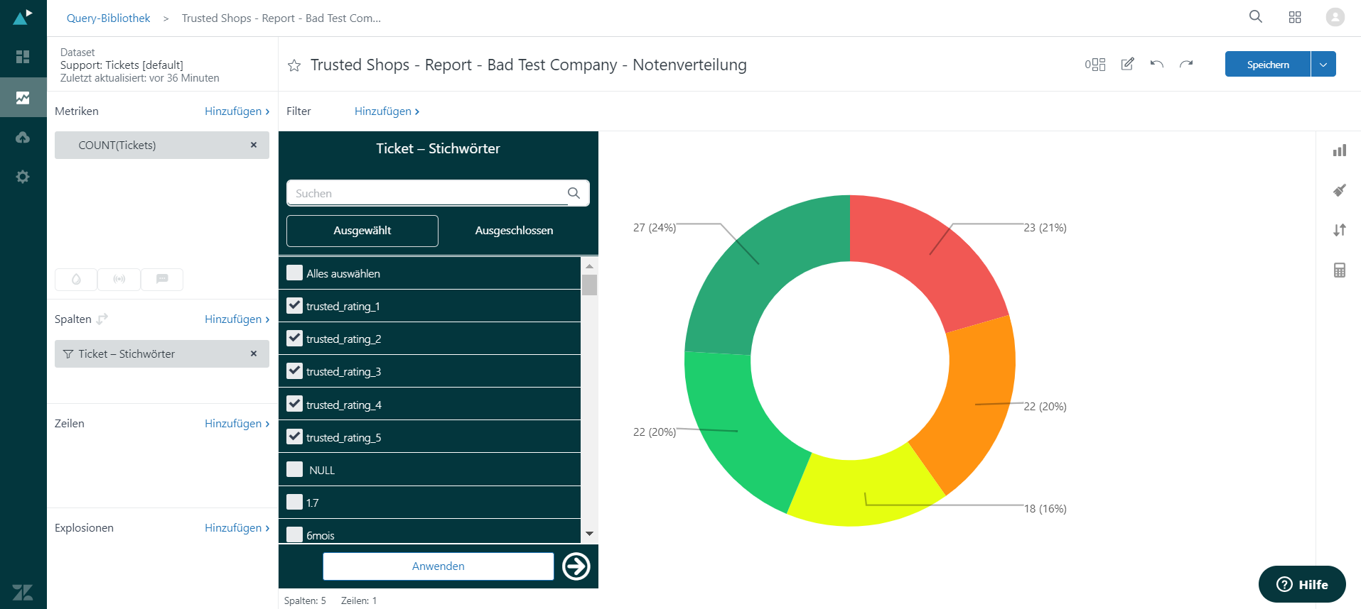 analytics_ratings_03_DE.png