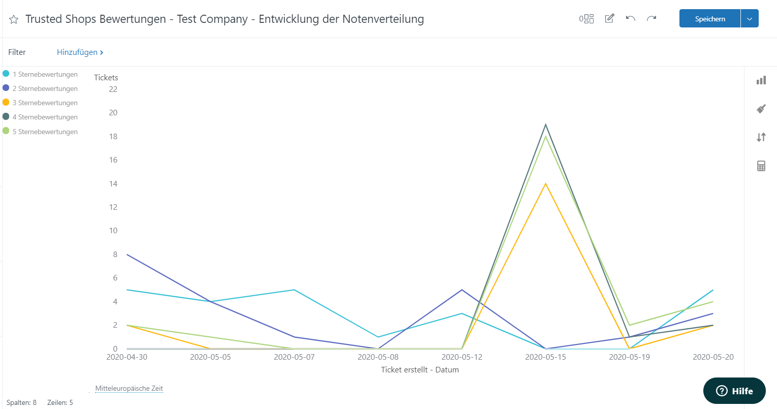 analytics_time_01_DE.png