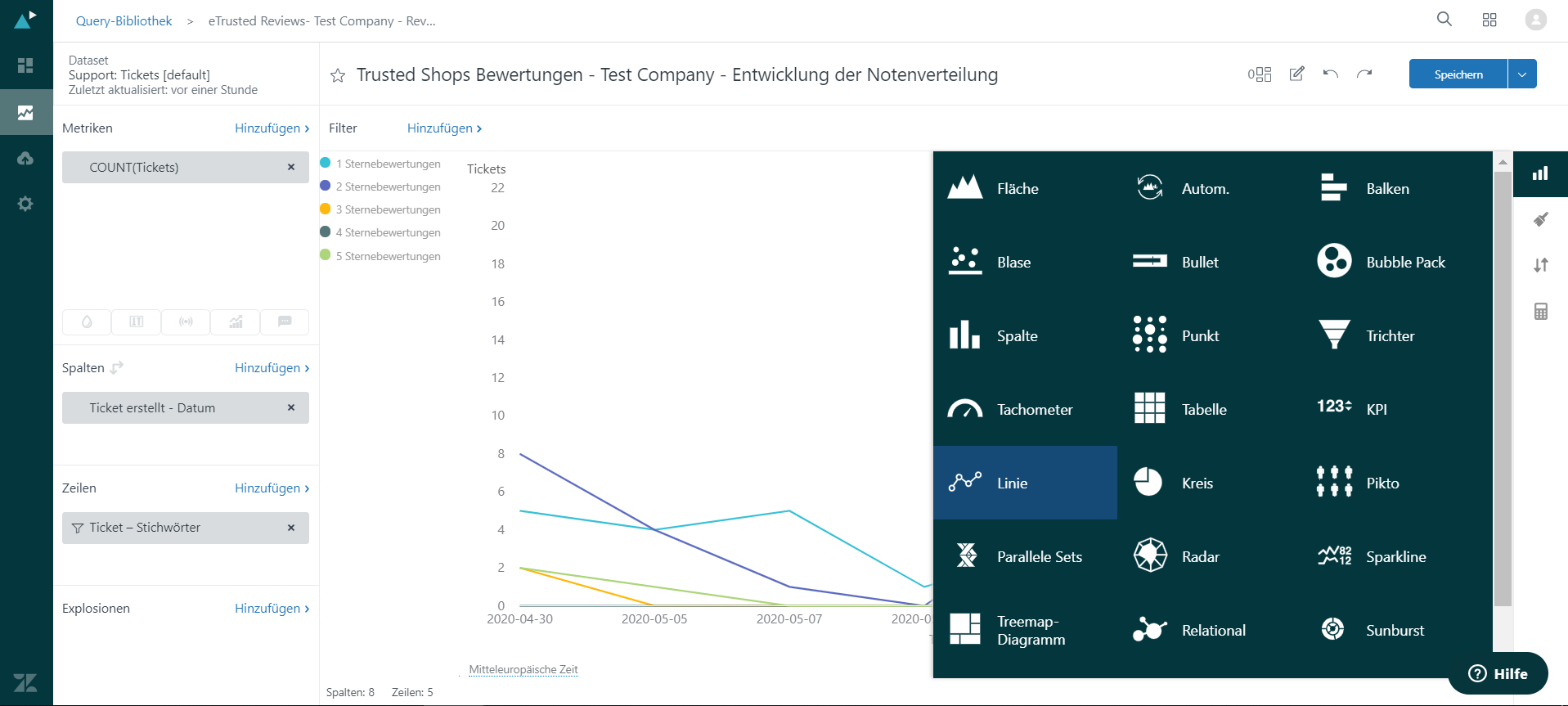 analytics_time_03_DE.png