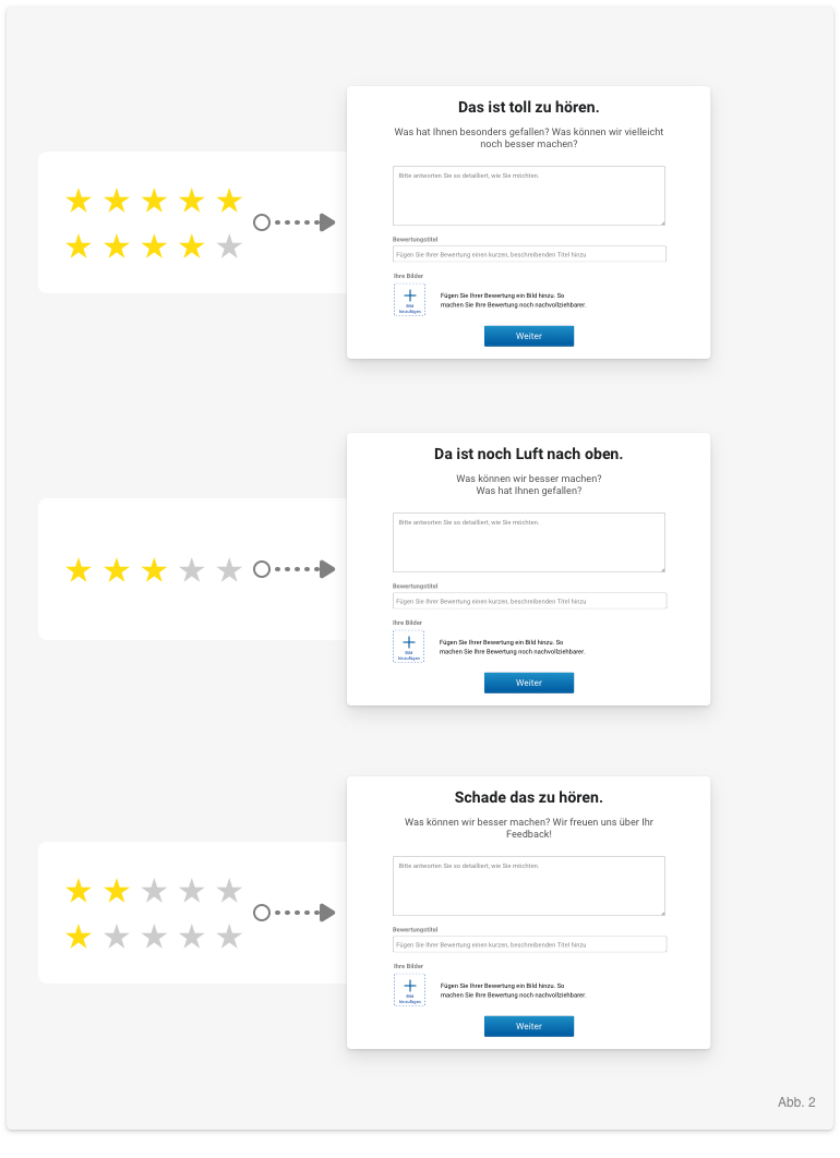 hc-questionnaire-explanation-stars_DE.jpg