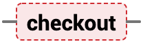 Inactive event