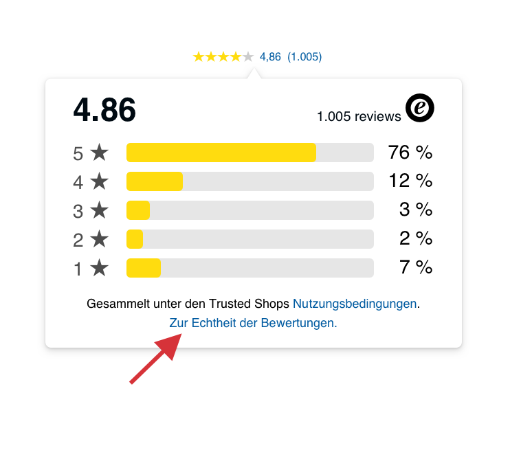 Mini_Stars_Hover_state_Desktop_DE.png