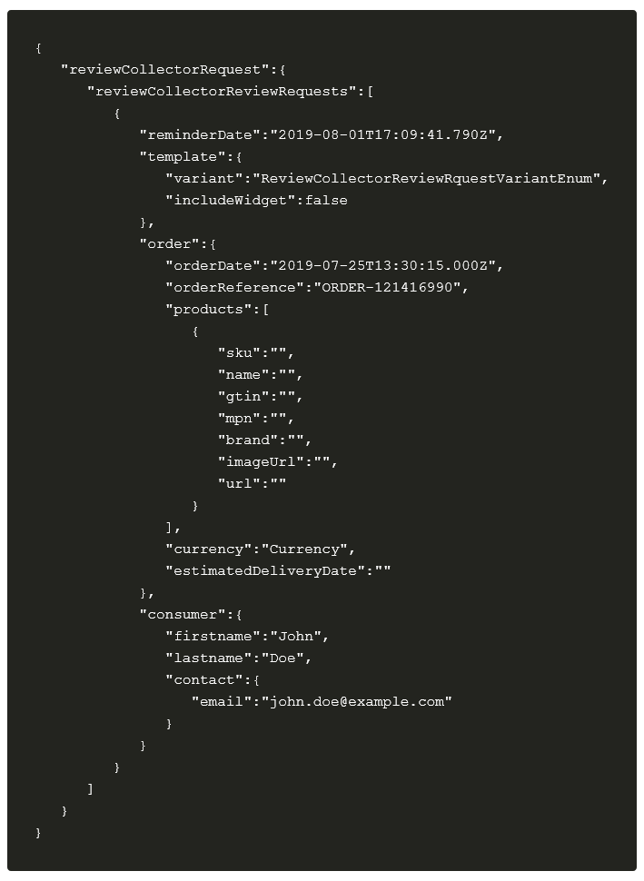ReviewTriggerAPI.png