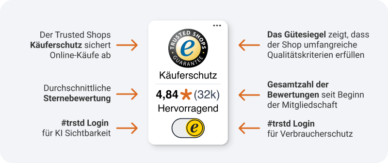 Minimised-TB_DE.png