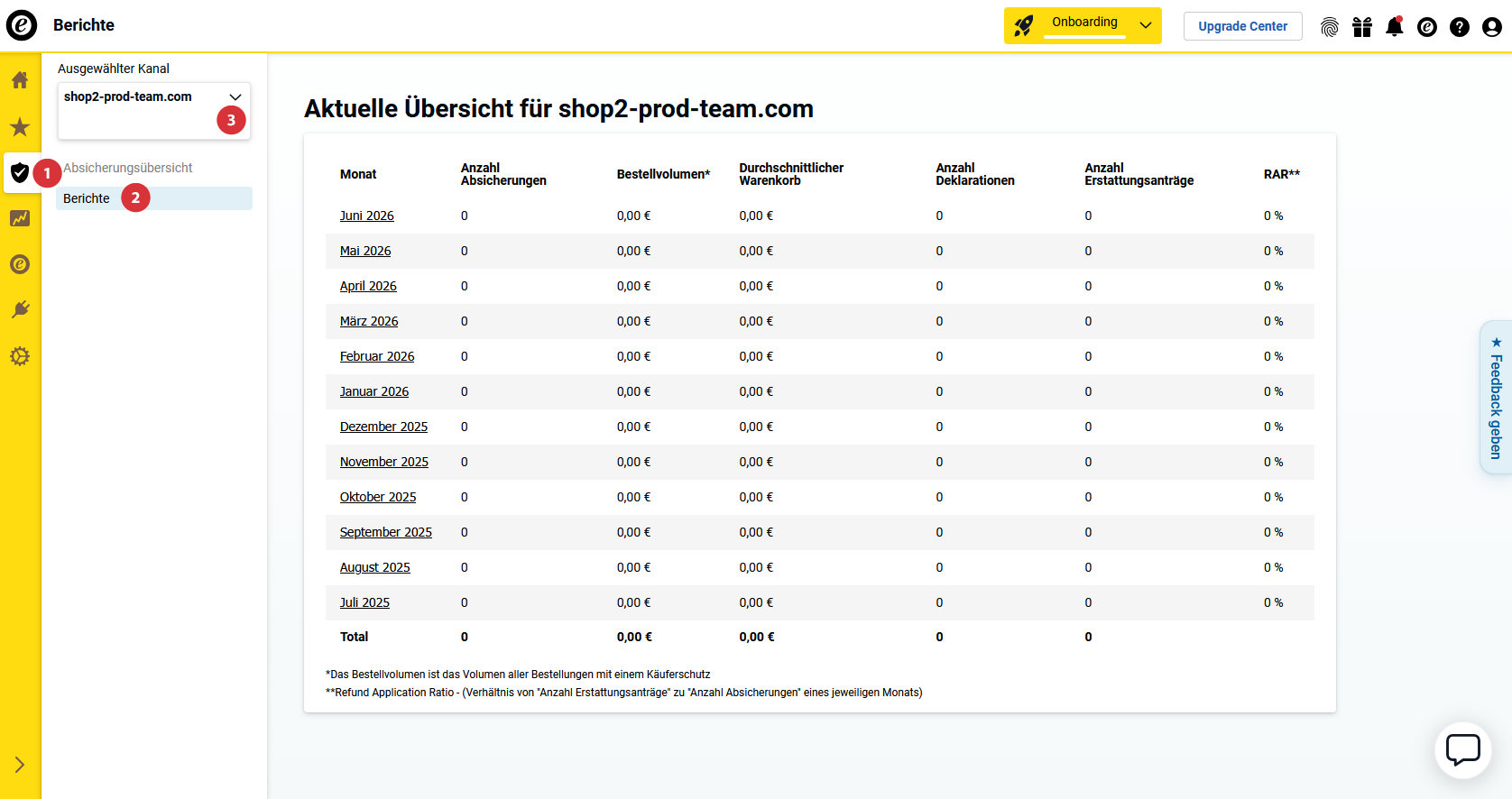 BuyerProtectionReport_01_DE.png