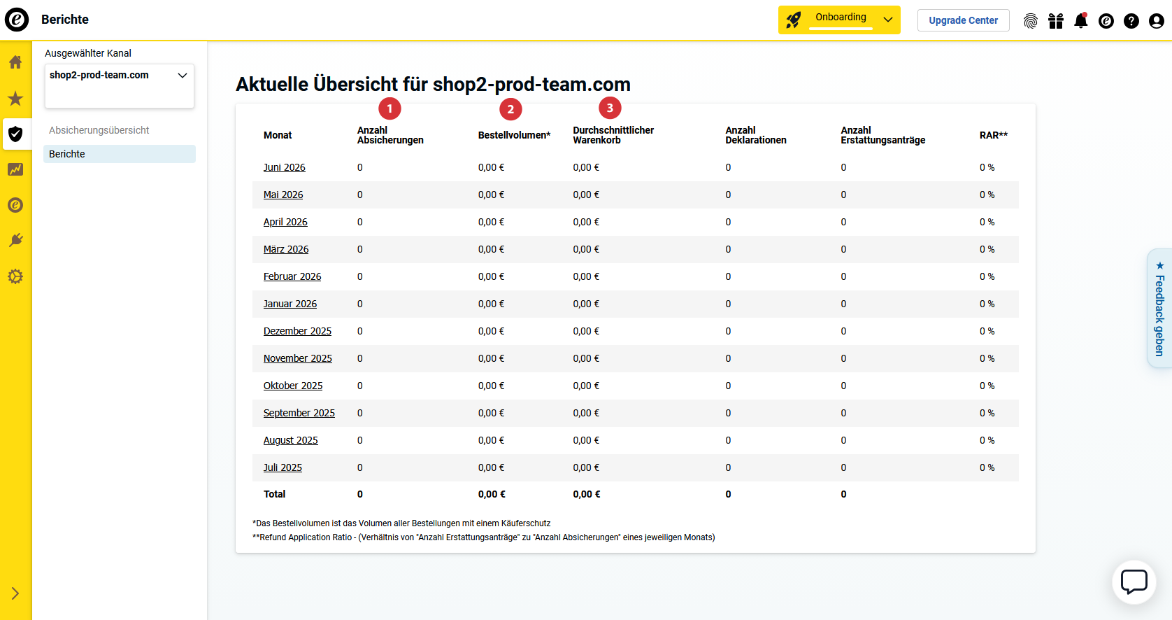 BuyerProtectionReport_03_DE.png