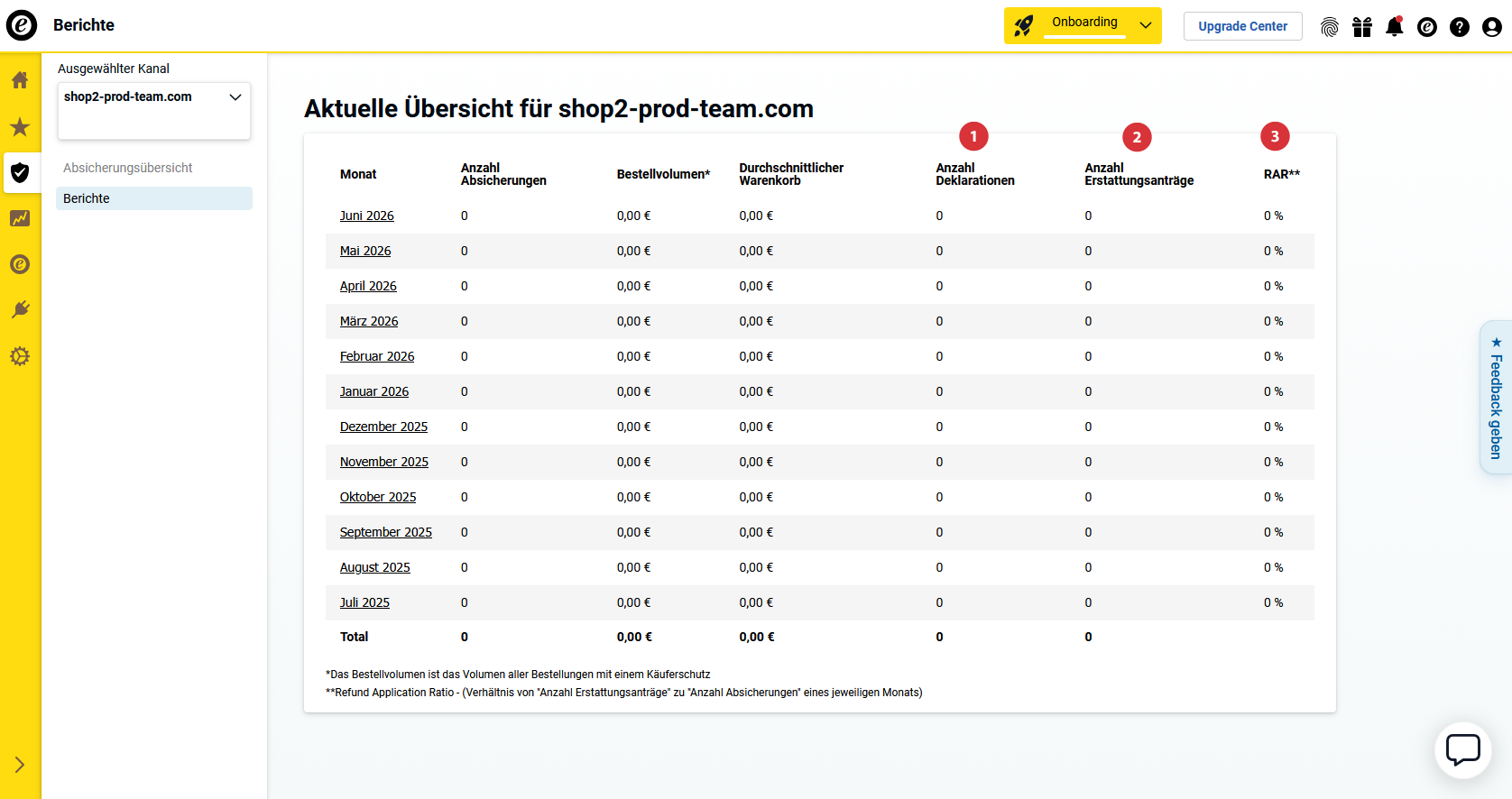 BuyerProtectionReport_04_DE.png