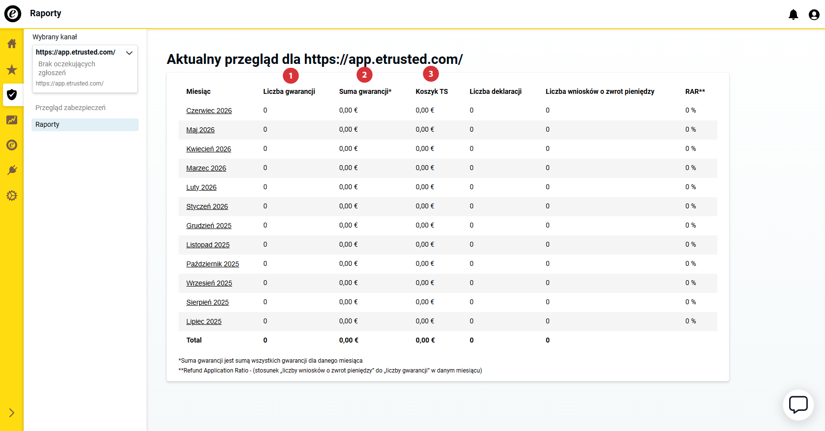 BuyerProtectionReport_03_PL.png
