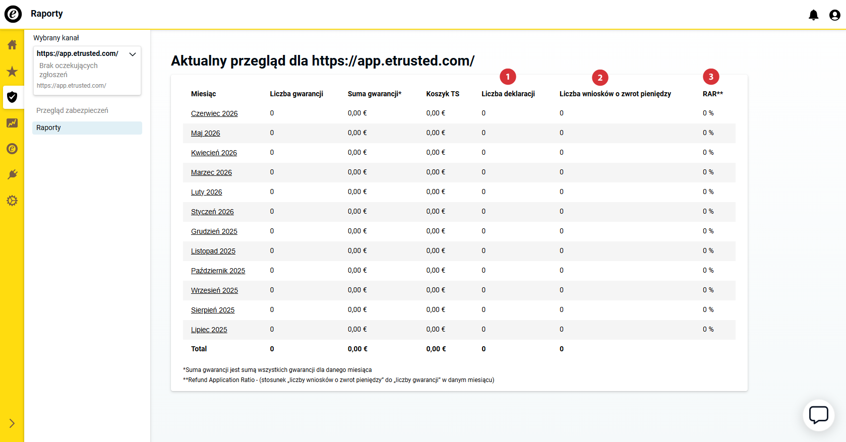 BuyerProtectionReport_04_PL.png