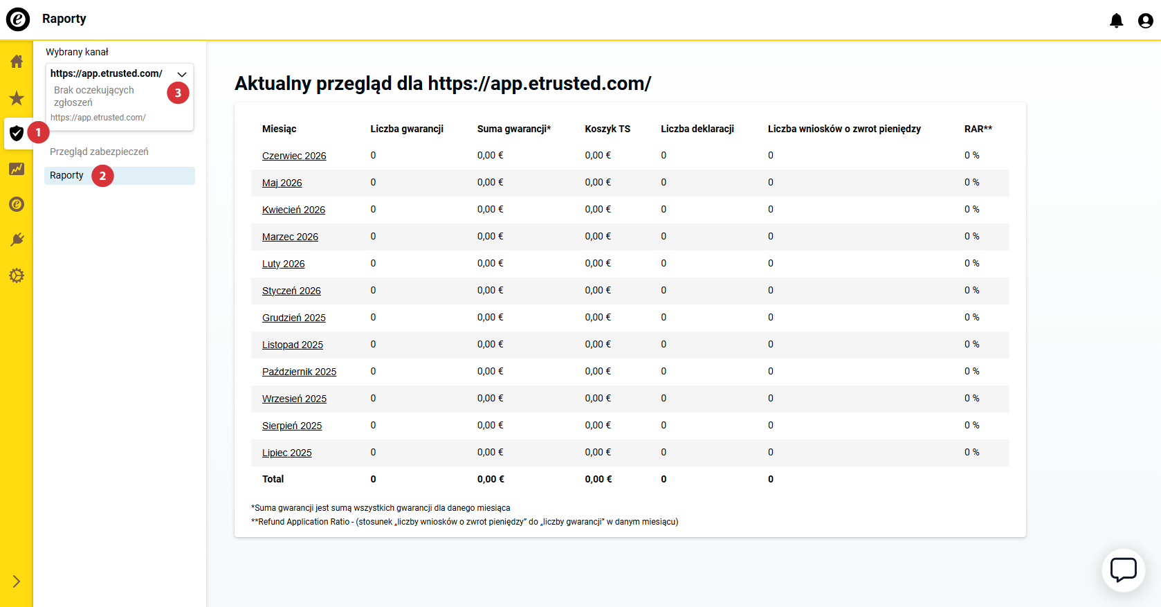 BuyerProtectionReport_01_PL.png