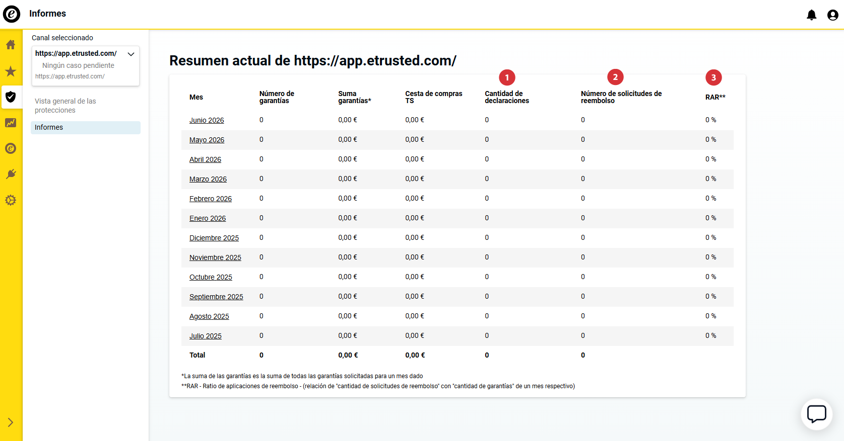 BuyerProtectionReport_04_ES.png