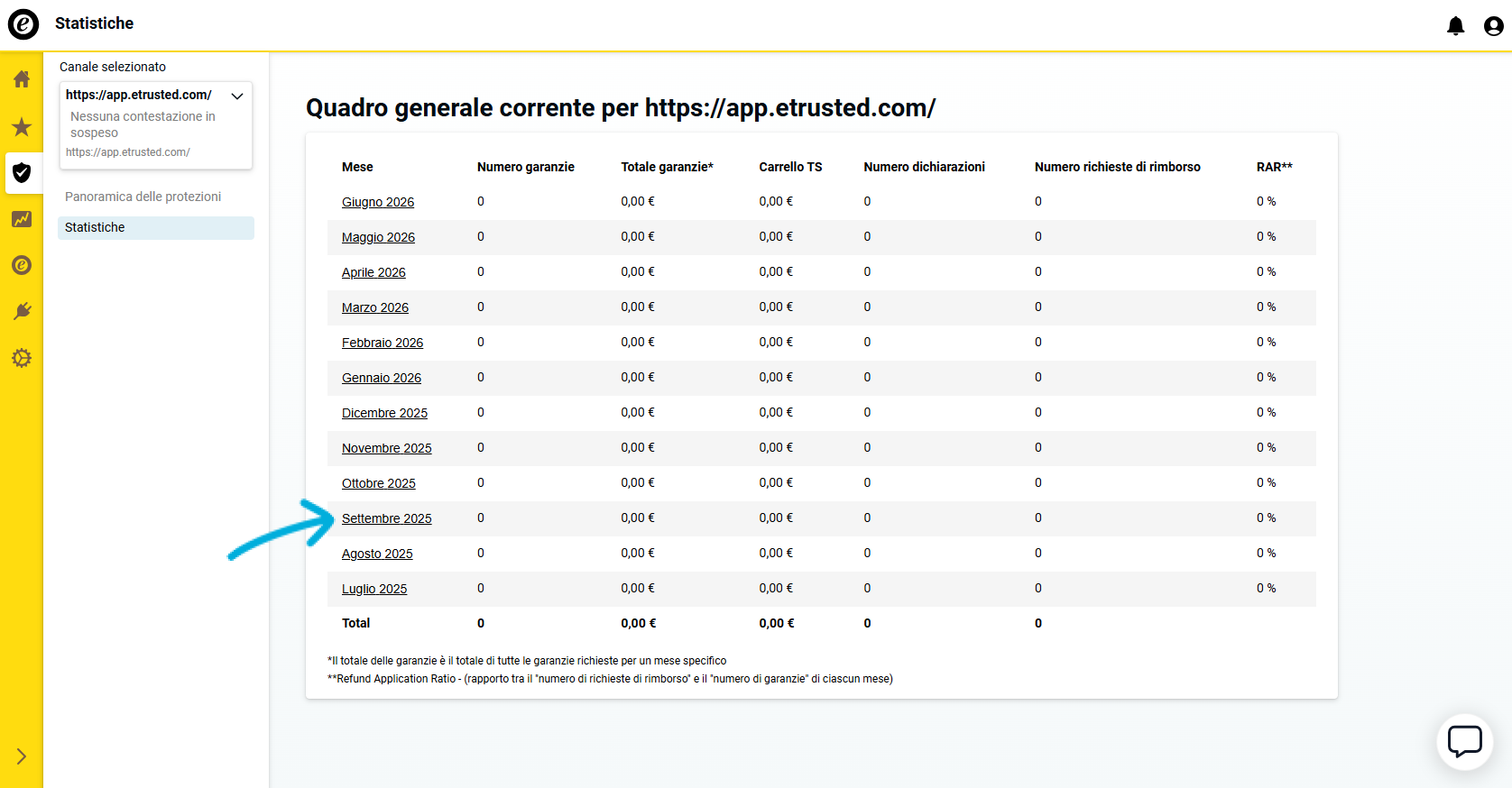 BuyerProtectionReport_02_IT.png