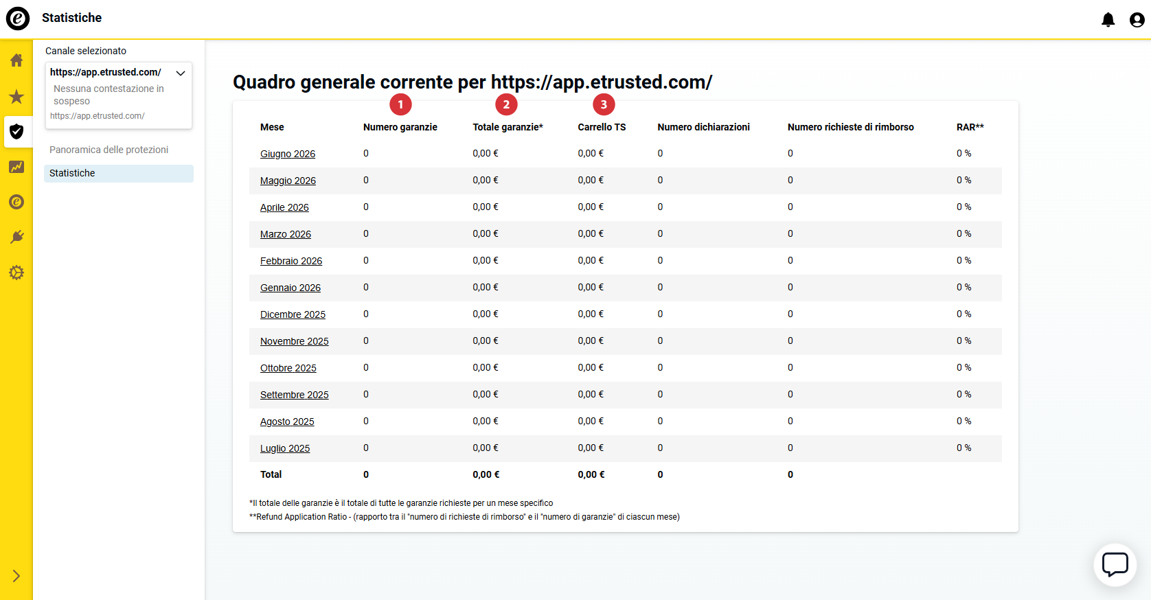 BuyerProtectionReport_03_IT.png
