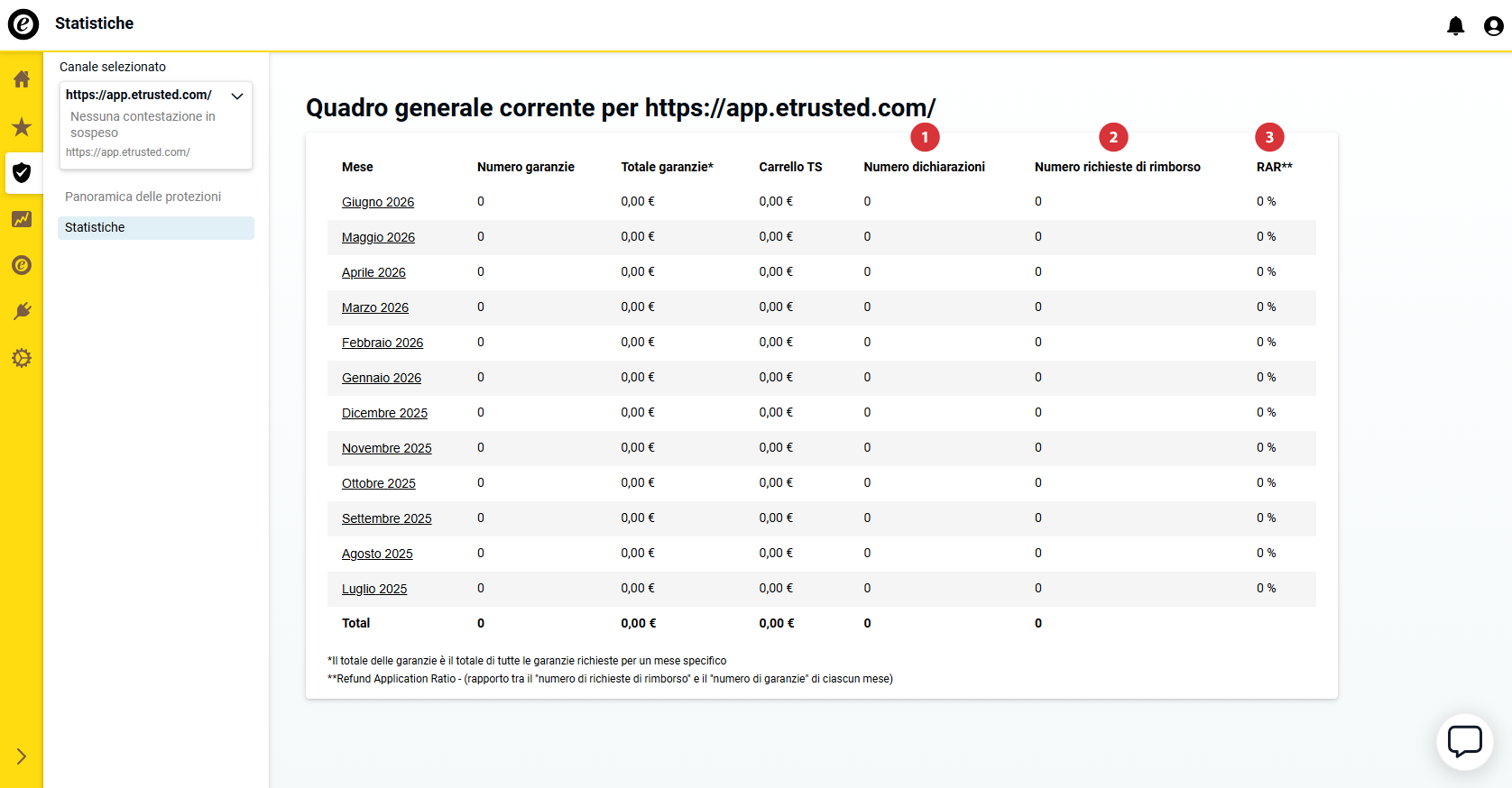 BuyerProtectionReport_04_IT.png