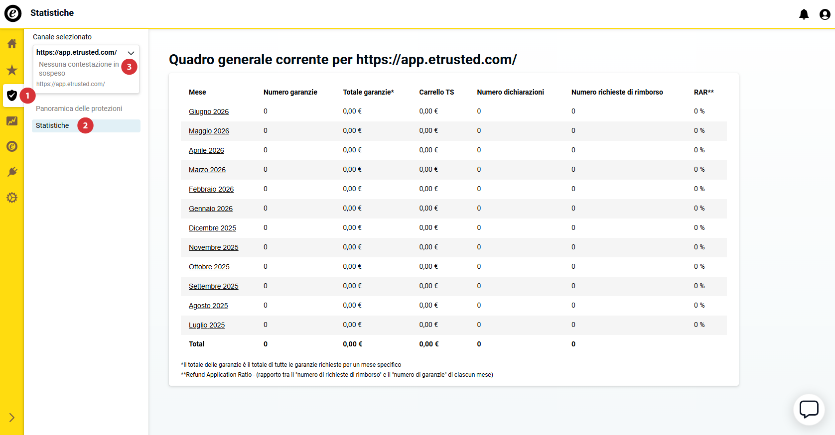 BuyerProtectionReport_01_IT.png