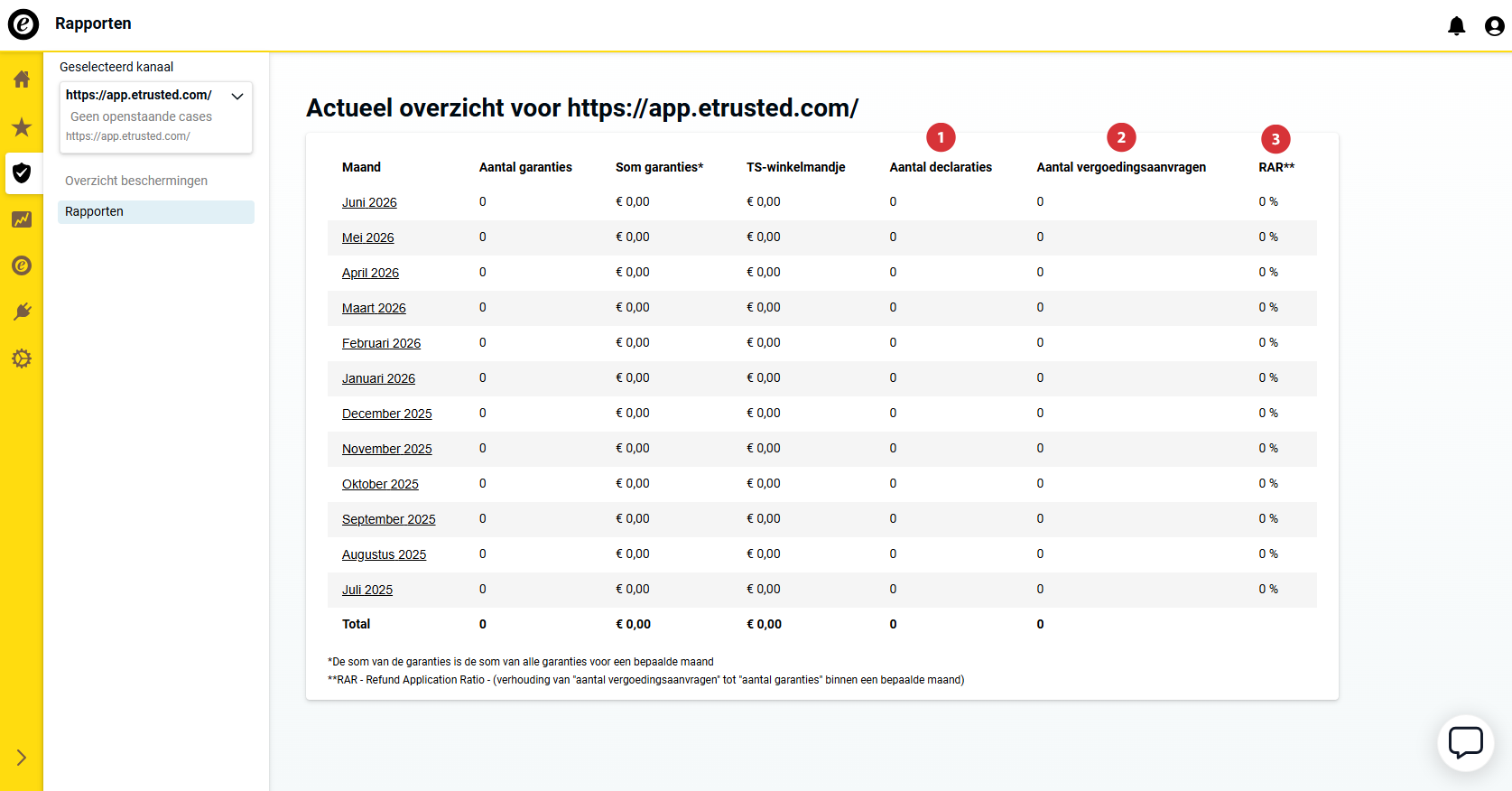 BuyerProtectionReport_04_NL.png