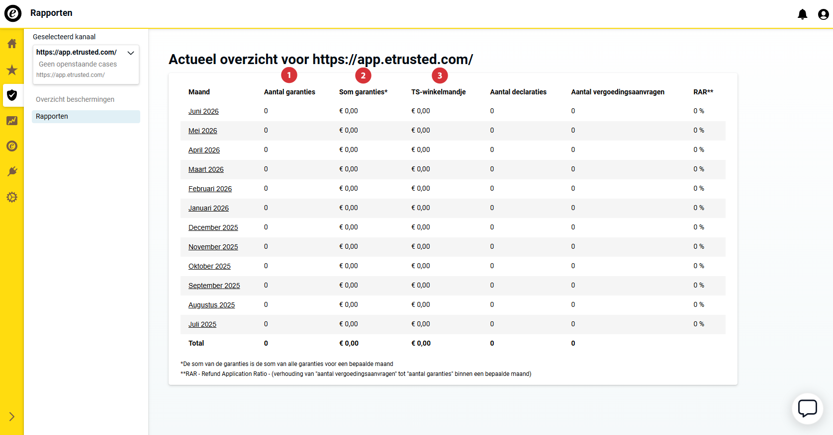 BuyerProtectionReport_03_NL.png