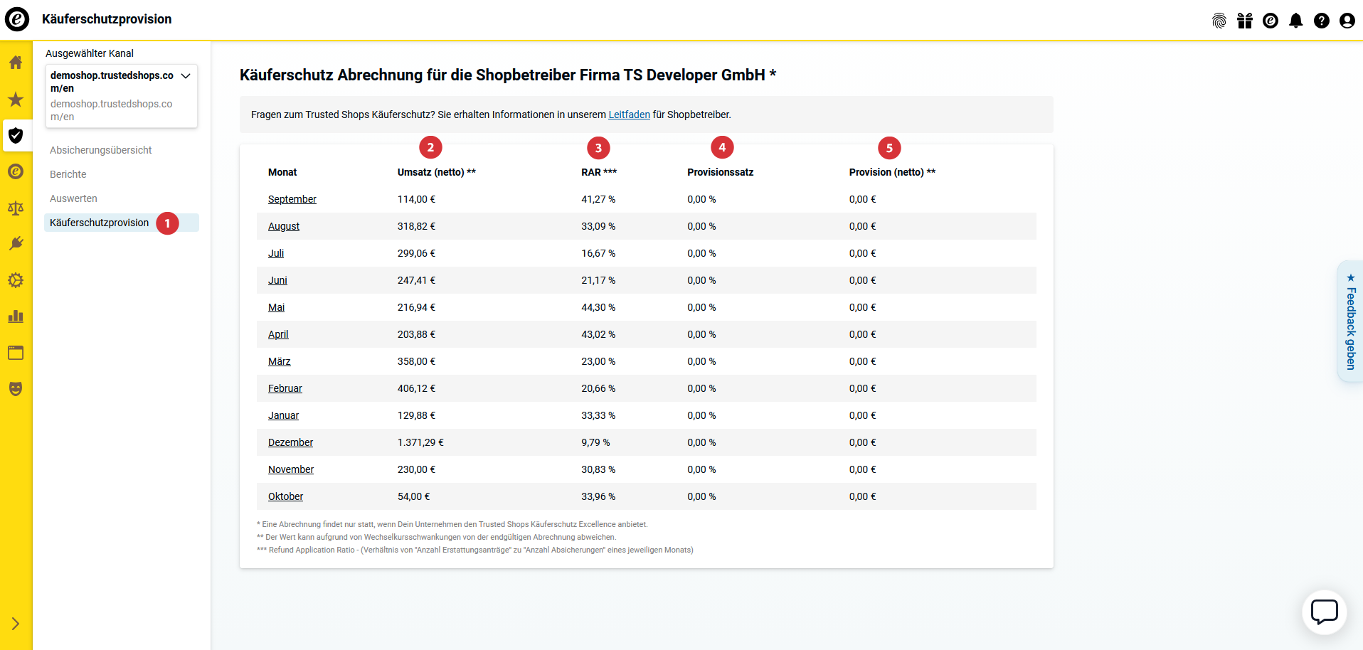 BuyerProtectionReports_DE_04.png