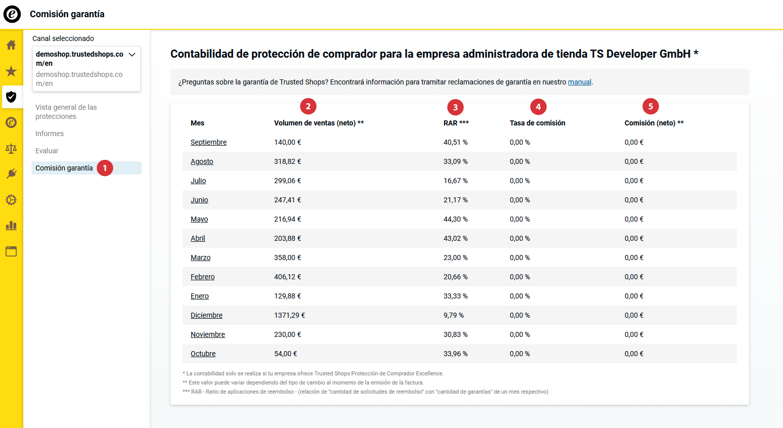 BuyerProtectionReports04_ES.png