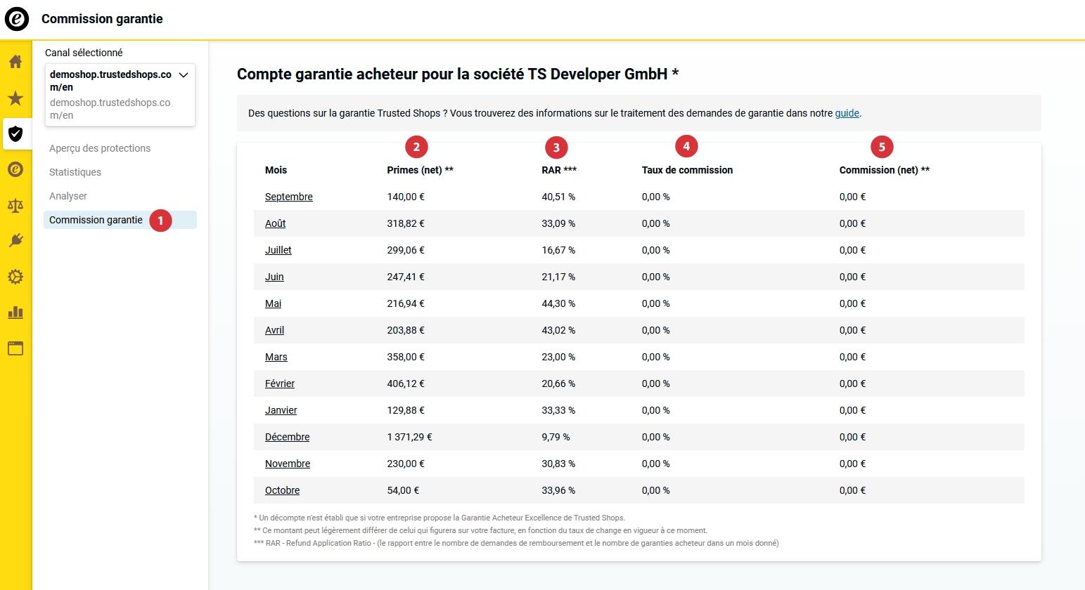 BuyerProtectionReports04_FR.png