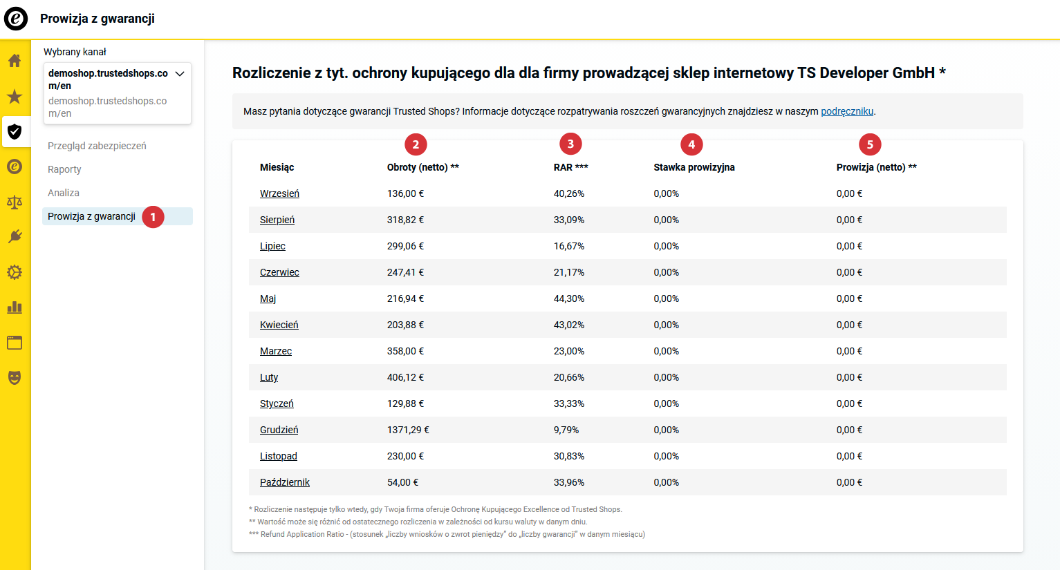 BuyerProtectionReports04_PL.png